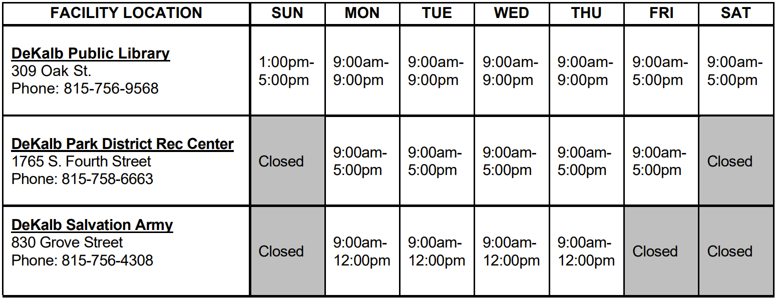 A table show the DeKalb Library, Park District Rec Center & Salvation Army are cooling centers.